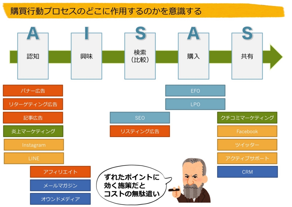 f:id:takeshi:20160416083929j:plain f:id:takeshi:20160416083929j:plain