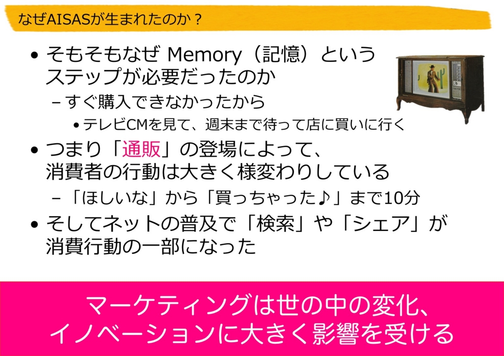 f:id:takeshi:20160416091650j:plain f:id:takeshi:20160416091650j:plain