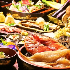 f:id:takeshi0406:20160514173730j:plain f:id:takeshi0406:20160514173730j:plain