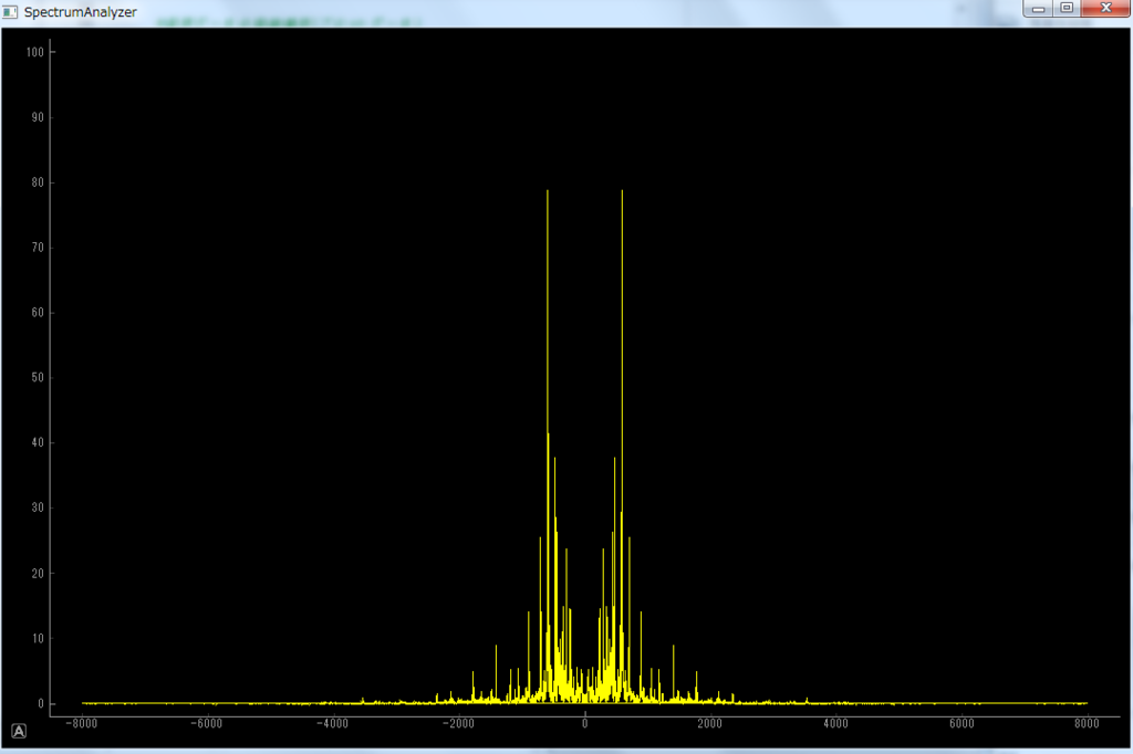 f:id:takeshiD:20151127044353p:plain f:id:takeshiD:20151127044353p:plain