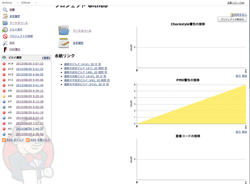 f:id:taketor:20150722145341p:plain