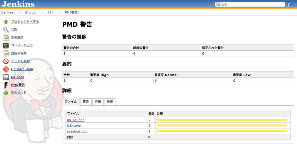 f:id:taketor:20150722145407p:plain