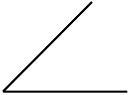 鋭角の二等分線を作図する問題
