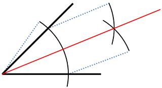 鋭角の二等分線を作図した答え