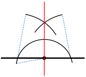ある辺の上にある点を通る垂線を作図した答え