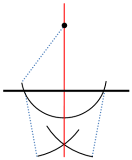 ある辺上にない点を通る垂線を作図した答え
