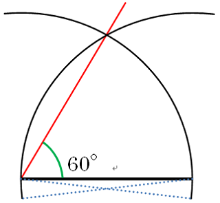 60度の角を作図した答え