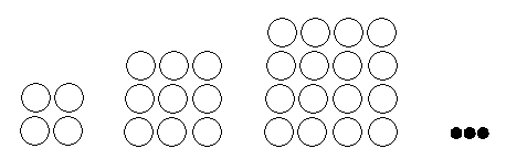 白丸が4、9、16…と増えていく