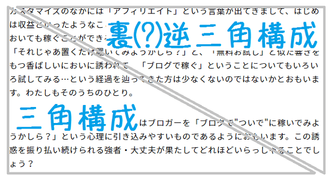 三角構成と裏三角構成を合わせたかのように示している図