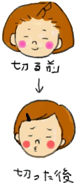 f:id:takitakitakitaki:20130126095718j:image f:id:takitakitakitaki:20130126095718j:image