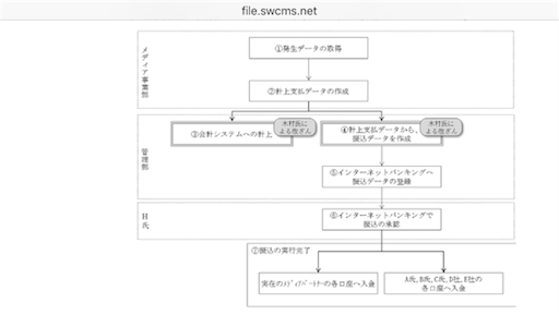f:id:takkuya84:20160210235122p:image f:id:takkuya84:20160210235122p:image