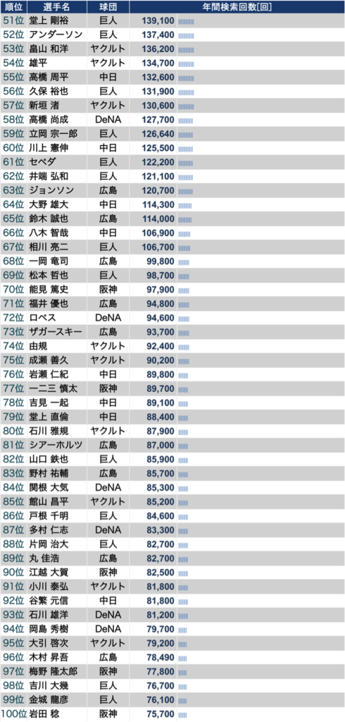 f:id:takoide:20160111232103p:plain f:id:takoide:20160111232103p:plain
