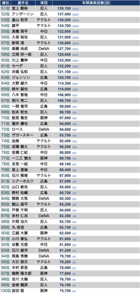 f:id:takoide:20160111232103p:plain