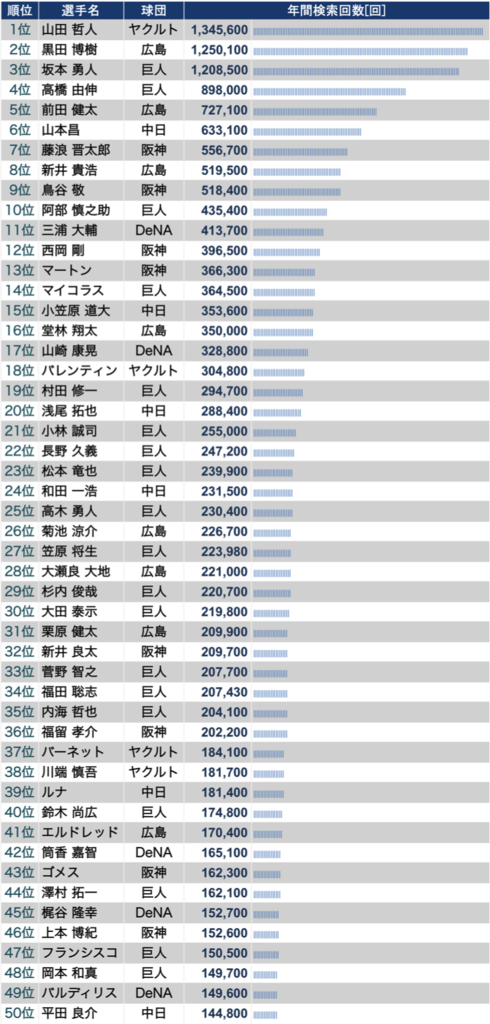 f:id:takoide:20160111232110p:plain f:id:takoide:20160111232110p:plain