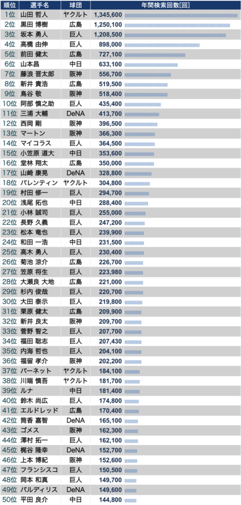 f:id:takoide:20160111232110p:plain