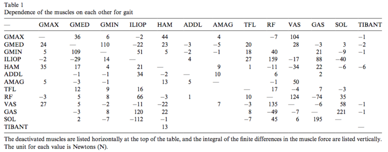 f:id:takumasa39:20120520232720p:plain f:id:takumasa39:20120520232720p:plain