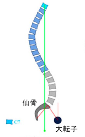 f:id:takumasa39:20150222224726p:plain