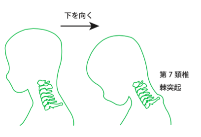f:id:takumasa39:20150227232912p:plain