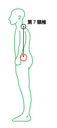 f:id:takumasa39:20150227233641p:plain