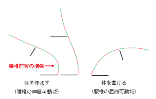 f:id:takumasa39:20150402143639p:plain