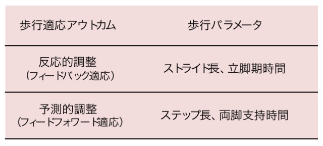 f:id:takumasa39:20150509193254j:plain