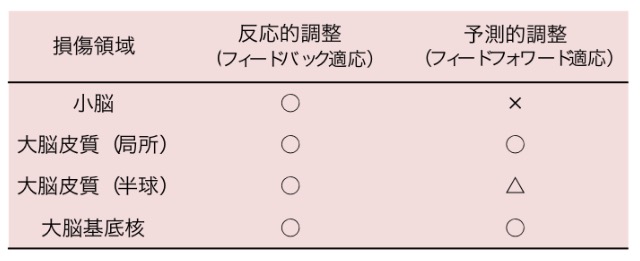 f:id:takumasa39:20150509193338j:plain