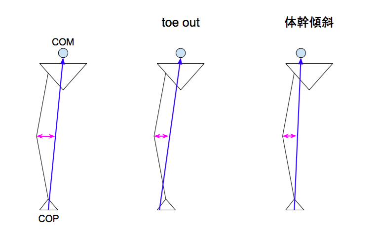 f:id:takumasa39:20151108233651p:plain f:id:takumasa39:20151108233651p:plain