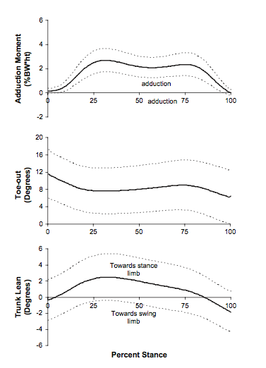 f:id:takumasa39:20151108234102p:plain f:id:takumasa39:20151108234102p:plain
