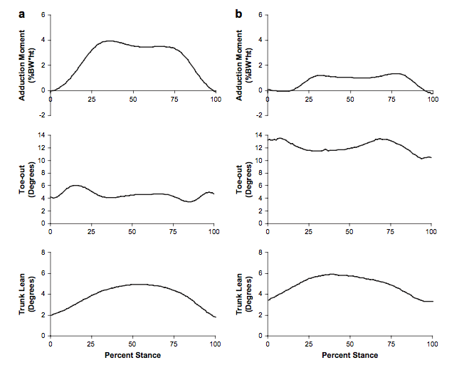 f:id:takumasa39:20151108234558p:plain f:id:takumasa39:20151108234558p:plain