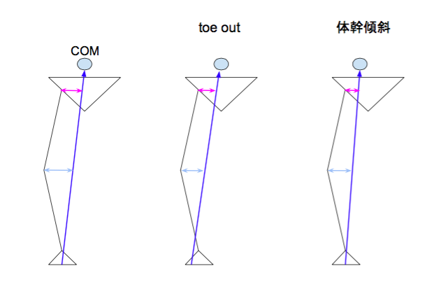 f:id:takumasa39:20151108235643p:plain f:id:takumasa39:20151108235643p:plain