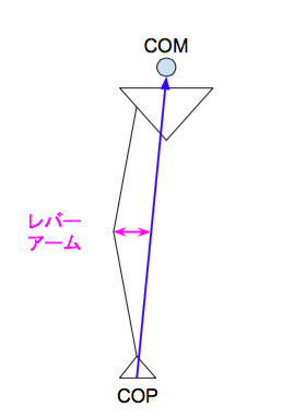 f:id:takumasa39:20151109234234p:plain f:id:takumasa39:20151109234234p:plain