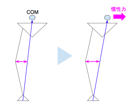 f:id:takumasa39:20151115141336p:plain