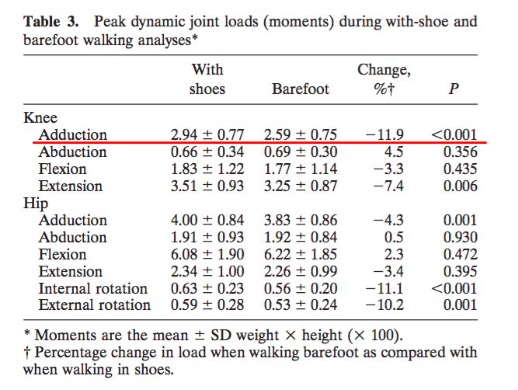 f:id:takumasa39:20160104131524p:plain