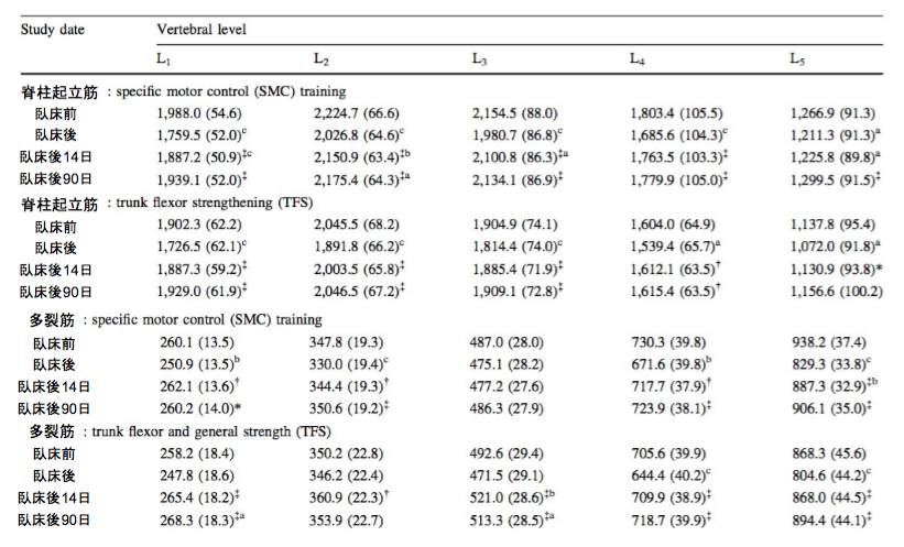 f:id:takumasa39:20160401152630p:plain f:id:takumasa39:20160401152630p:plain