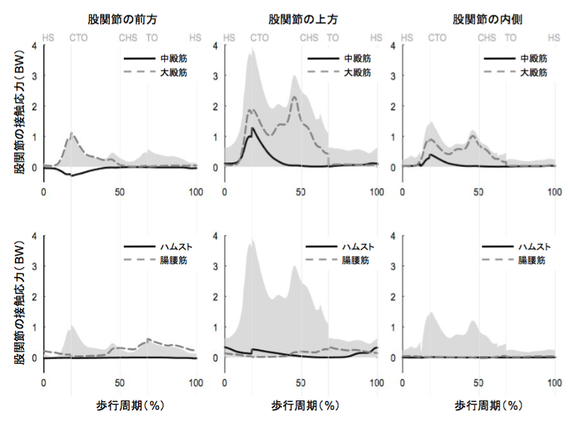 f:id:takumasa39:20160414102410p:plain f:id:takumasa39:20160414102410p:plain