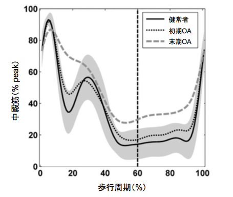 f:id:takumasa39:20160421111236p:plain