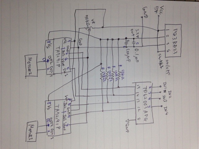 f:id:takuwz:20141014002749j:plain f:id:takuwz:20141014002749j:plain