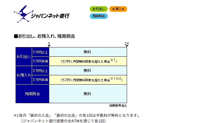 f:id:takuya_1st:20130905001037j:image