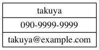 f:id:takuya_1st:20150110033532j:image f:id:takuya_1st:20150110033532j:image