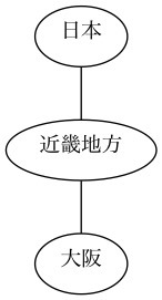 f:id:takuya_1st:20150110033539j:image f:id:takuya_1st:20150110033539j:image