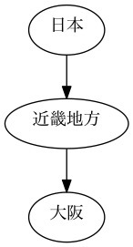 f:id:takuya_1st:20150110033541j:image f:id:takuya_1st:20150110033541j:image