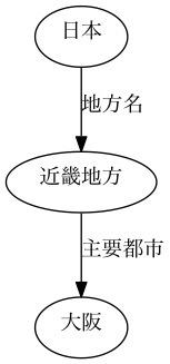 f:id:takuya_1st:20150110033545j:image f:id:takuya_1st:20150110033545j:image