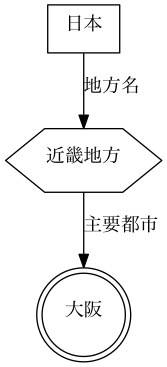 f:id:takuya_1st:20150110033547j:image f:id:takuya_1st:20150110033547j:image