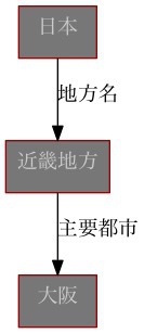 f:id:takuya_1st:20150110033549j:image f:id:takuya_1st:20150110033549j:image