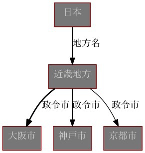 f:id:takuya_1st:20150110033552j:image f:id:takuya_1st:20150110033552j:image