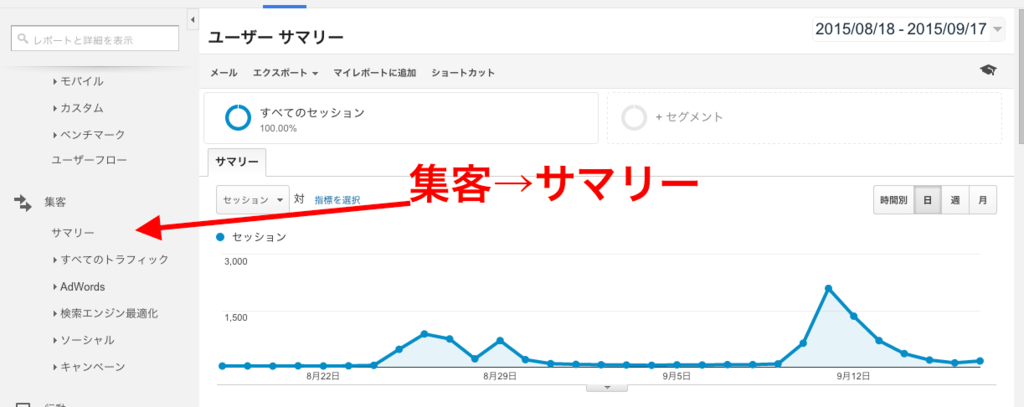 f:id:takuyakonno1989:20150918143632p:plain f:id:takuyakonno1989:20150918143632p:plain