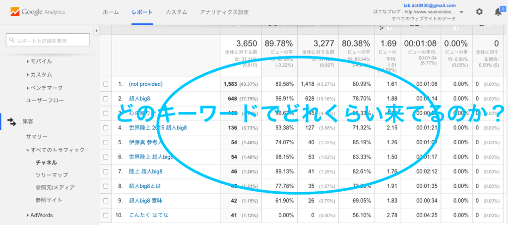 f:id:takuyakonno1989:20150918144407p:plain f:id:takuyakonno1989:20150918144407p:plain