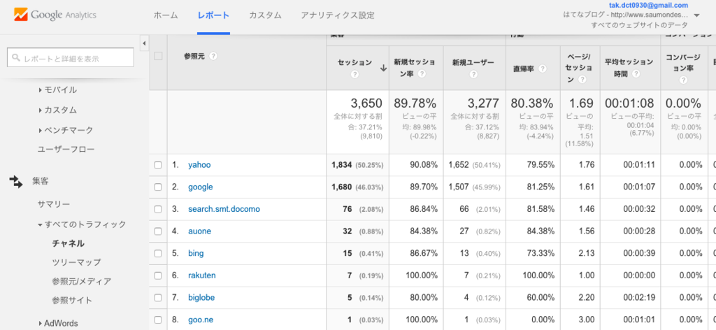 f:id:takuyakonno1989:20150918144512p:plain f:id:takuyakonno1989:20150918144512p:plain