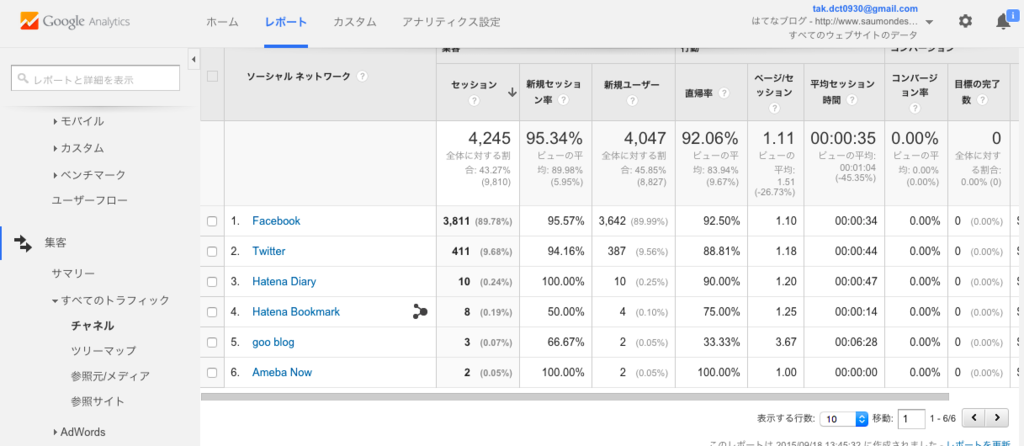 f:id:takuyakonno1989:20150918144607p:plain f:id:takuyakonno1989:20150918144607p:plain