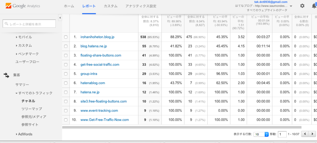 f:id:takuyakonno1989:20150918144658p:plain f:id:takuyakonno1989:20150918144658p:plain